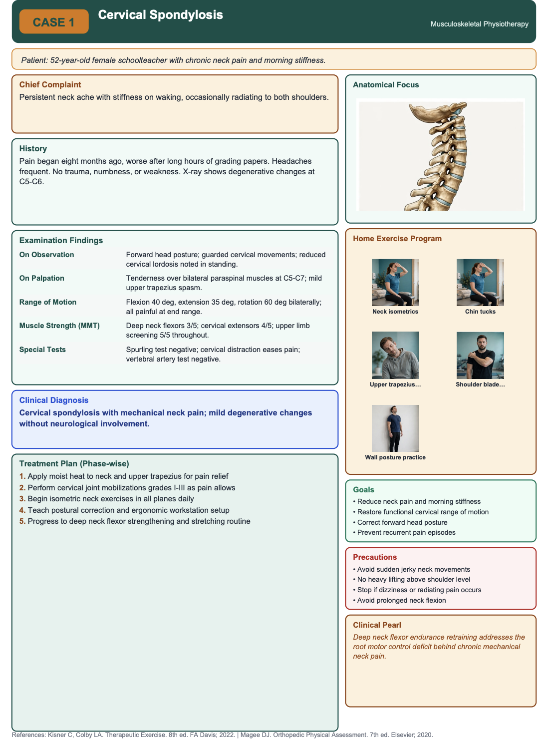 Case 1 · Cervical Spondylosis